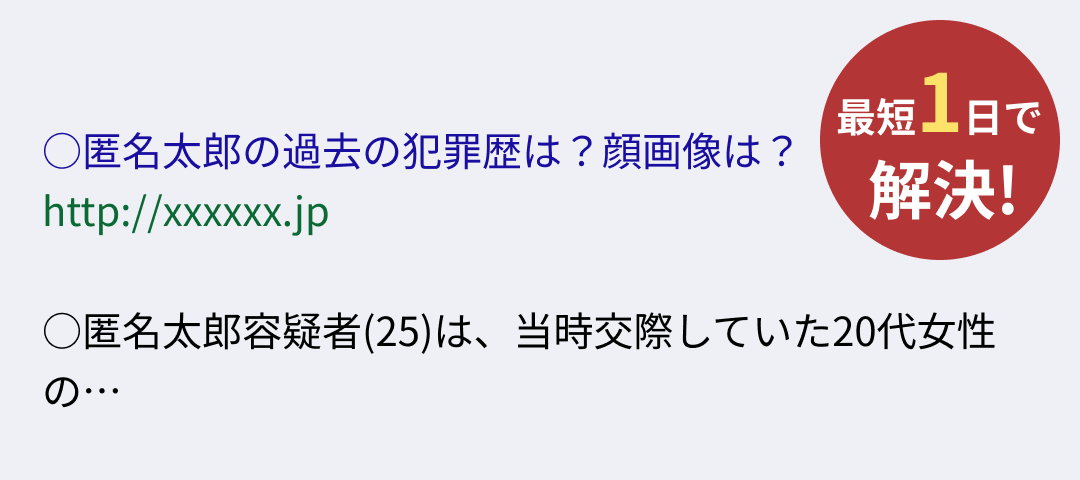case 1